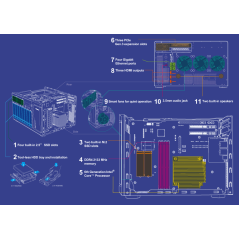 QNAP SERVEUR NAS DISKLESS TVS-1282-I5-16G