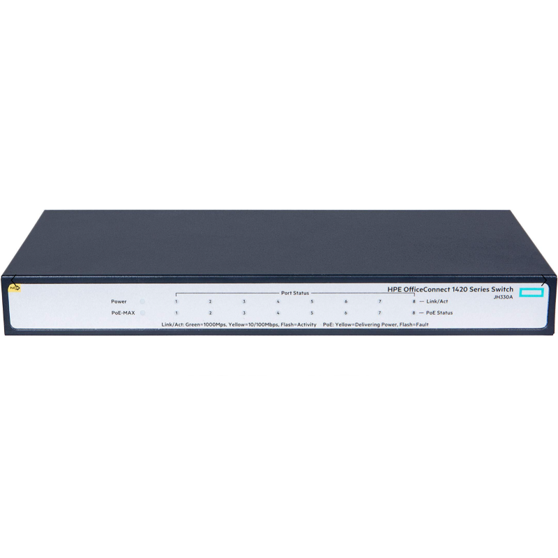 HPE 1420 8G PoE 64W Switch (JH330A)