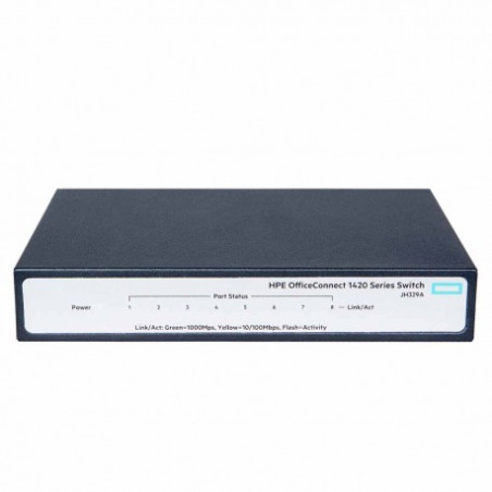 HPE 1420 8G Switch (JH329A)