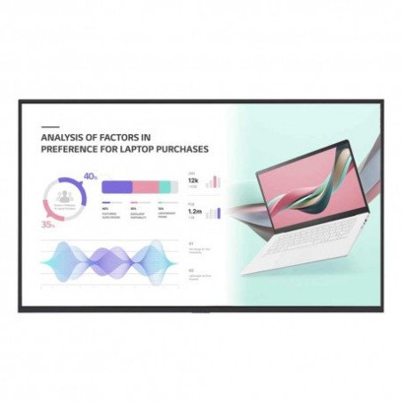 LG AFFICHAGE DYNAMIQUE 65 UHD 4K IPS 500cd (65UH5J-H)