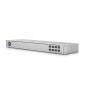 Ubiquiti Networks USWAGGREGATION commutateur réseau Géré L2 Aucun 1U Argent(USW-Aggretation)