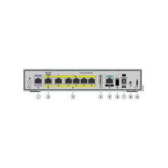 Routeur Cisco à services intégrés SEC W/VDSL2/ADSL2+ over POTS