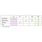 licence Opticaller Lite 12 mois - 25 utilisateurs