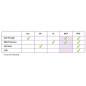 licence Opticaller MEX 12 mois - 25 utilisateurs